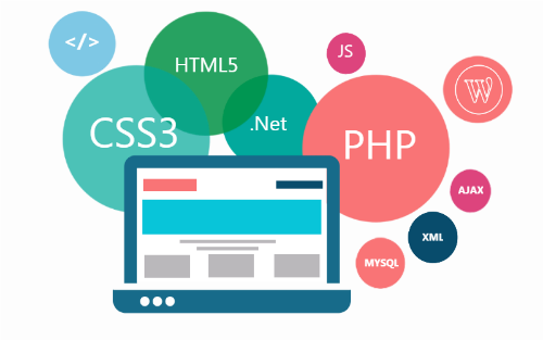 PHP Development Company in ahmedabad.png