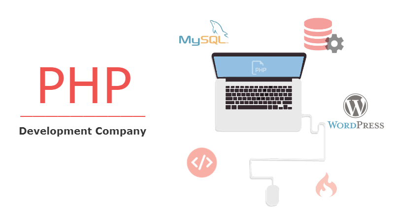PHP Development Company In india - tririd