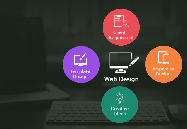 Web-Design services   at tcci.jpg